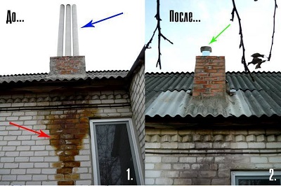 асбестоцементные трубы для дымохода трубы для отопления