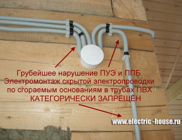 грызуны несут угрозу скрытой электропроводке проложенной по деревянным основаниям в пустотах сгораемых перекрытий с использованием труб ПВХ использованием труб ПВХ