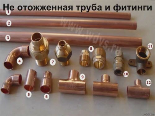 медная не отожжённая труба и фитинги медная не отожжённая труба и фитинги