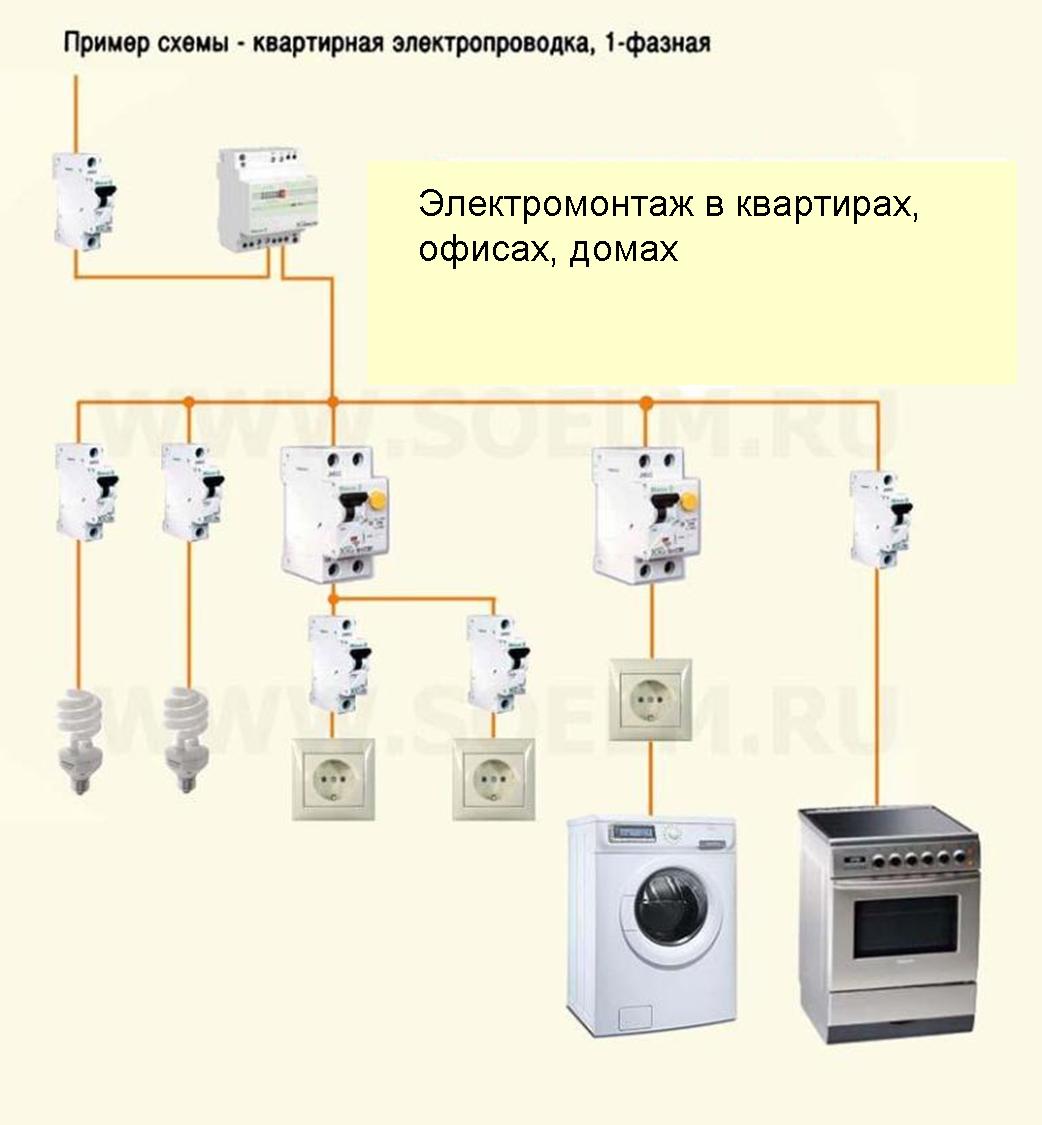 Руководство По Монтажу Электропроводки Руководство По Монтажу Электропроводки