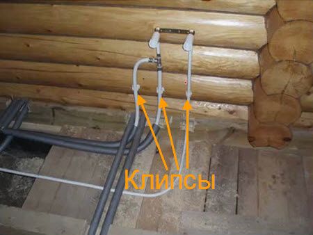 металлопластиковые трубы крепление металлопластиковых труб к стене
